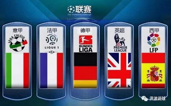 宏远三少